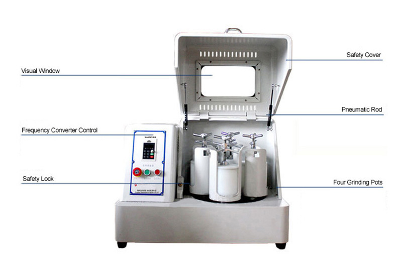 Tabletop planetary ball mill5